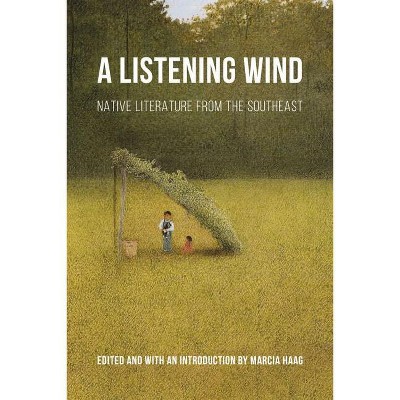 Listening Wind - (Global Indigenous Literatures) by  Marcia Haag (Hardcover)