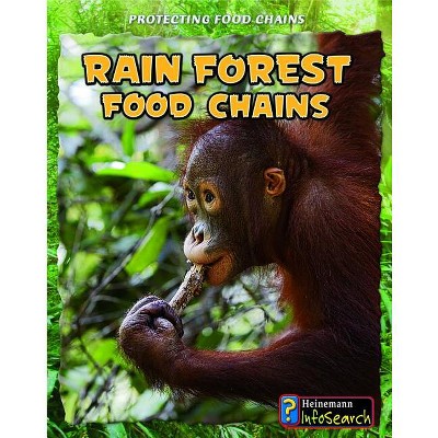 Rain Forest Food Chains - (Protecting Food Chains) by  Heidi Moore (Paperback)
