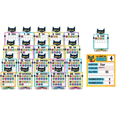 Teacher Created Resources® Pete the Cat® Numbers 0-20 Bulletin Board Set