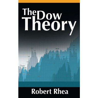 The Dow Theory - by Robert Rhea
