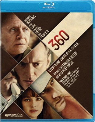 360