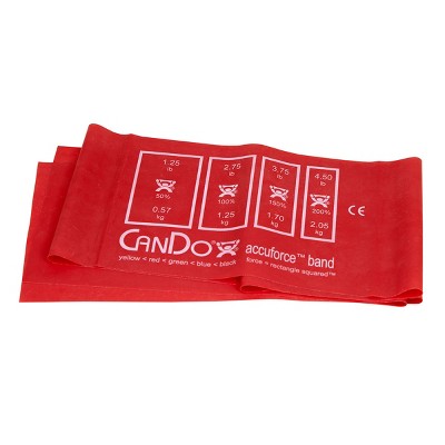 CanDo AccuForce Exercise Band