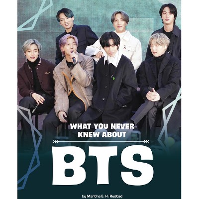 What You Never Knew about Bts - (Behind the Scenes Biographies) by Martha E H Rustad