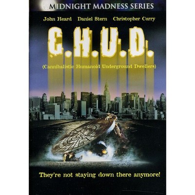 C.H.U.D.