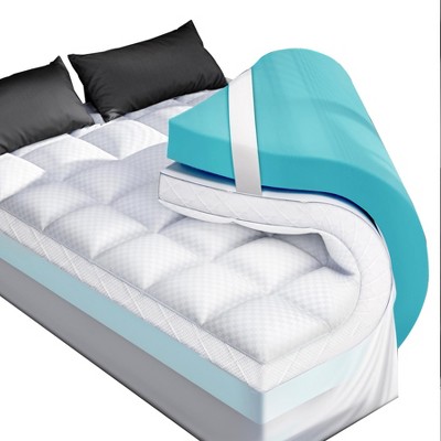 Itopfox Dual Layer Memory Foam Mattress Topper for Pain Relief with Enhanced Support, Fluffy Pillow Top & Cooling Gel Memory Foam Ultra Comfort