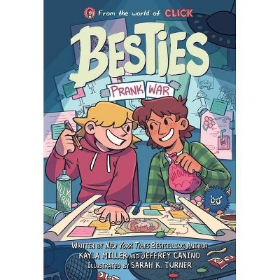 Besties: Prank War - (The World of Click) by Kayla Miller & Jeffrey Canino