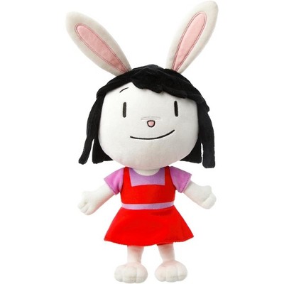 Mighty Mojo Elinor Wonders Why Plush Figure Stuffed Doll Toy