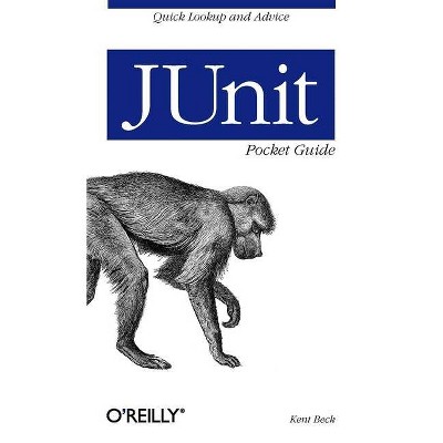 JUnit Pocket Guide - by  Kent Beck (Paperback)