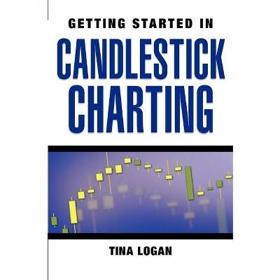 Candlestick Charting - (Getting Started In...) by  Tina Logan (Paperback)