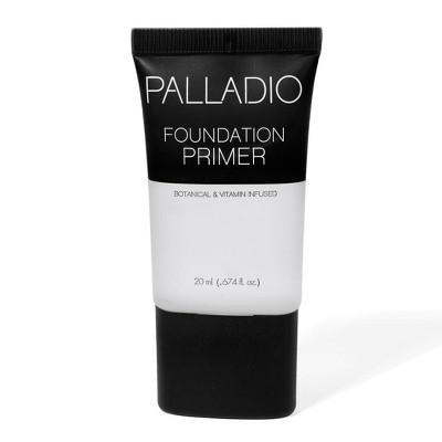 Palladio Foundation Primer