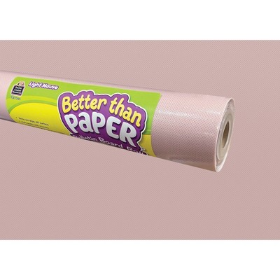 Teacher Created Resources Better Than Paper Bulletin Board Rolls