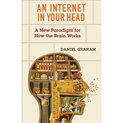 An Internet in Your Head - by Daniel Graham