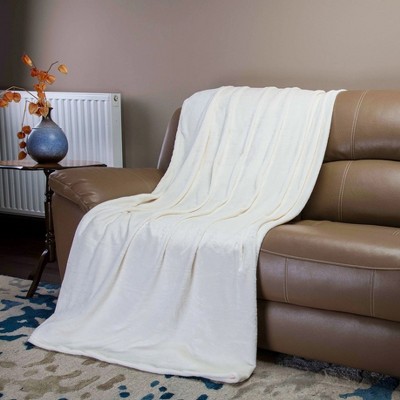 Mintra Home Blanket
