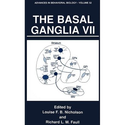 The Basal Ganglia VII - (Advances in Behavioral Biology) by  Louise F B Nicholson & Richard L M Faull (Hardcover)