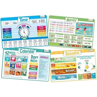 merka Kids Placemat Educational Placemats for Kids Placemats Wipeable Set of 4 Wipeable Silicone Mats