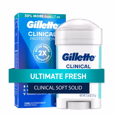 Gillette Clinical Soft Invisible Solid Ultimate Fresh Antiperspirant & Deodorant - 2.6oz