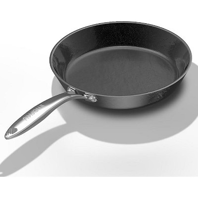 imarku Professional Cooking Pans - 8 inch Cast Iron Skillet, Nonstick Frying Eggs pan with Ergonomic Stainless Steel Handle, Dishwasher Safe
