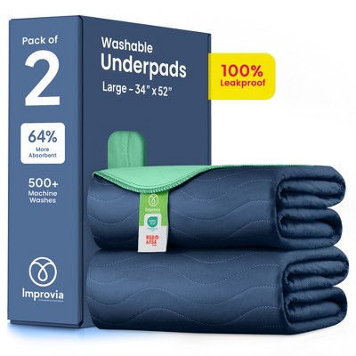 IMPROVIA® Washable Underpads 34”x52”, Heavy Absorbency Waterproof Incontinence Pads for Kids, Adults & Pets – Protects Bed, Couch, Sofa & Floor