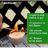 Enviro-Log 2pk Wax Firestarters - 3 of 4