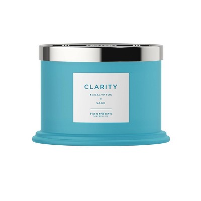 HomeWorx Clarity 14oz Candle