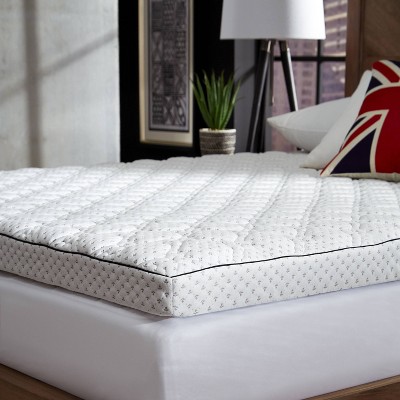 Behrens England King Kensington Manor by Behrens King 3" Charcoal Infused Memory Foam Supreme Mattress Topper: Polyester Knitted Cover