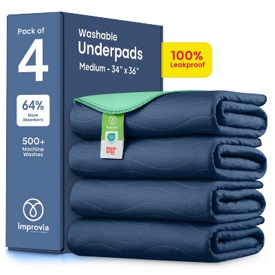 IMPROVIA® Washable Underpads 34”x36”, Heavy Absorbency Waterproof Incontinence Pads for Kids, Adults & Pets – Protects Bed, Couch, Sofa & Floor