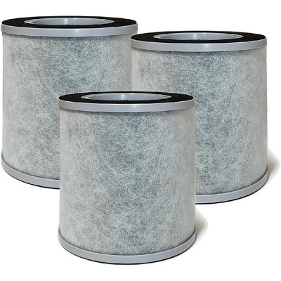 Nispira 3-in-1 True HEPA Activated Carbon Filter Replacement Compatible with Elechomes Air Purifier EPI236/ EP1236, 3 Packs