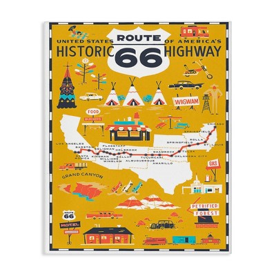 Stupell Industries US Route 66 Historic Highway Mustard Yellow Illustrated Scenic Map Poster Canvas Wall Art
