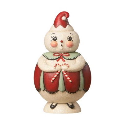 Johanna Parker 7.0 Inch Double Cane Candice Jolly Jar Christmas , Snowman Johanna Parker (1PC)
