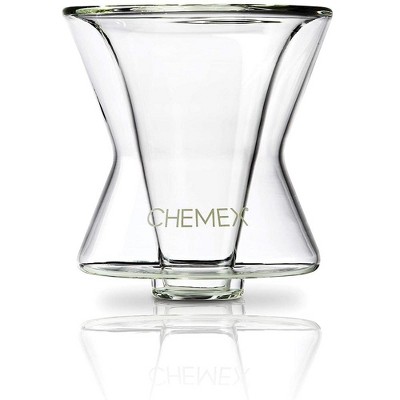 Chemex - Funnex